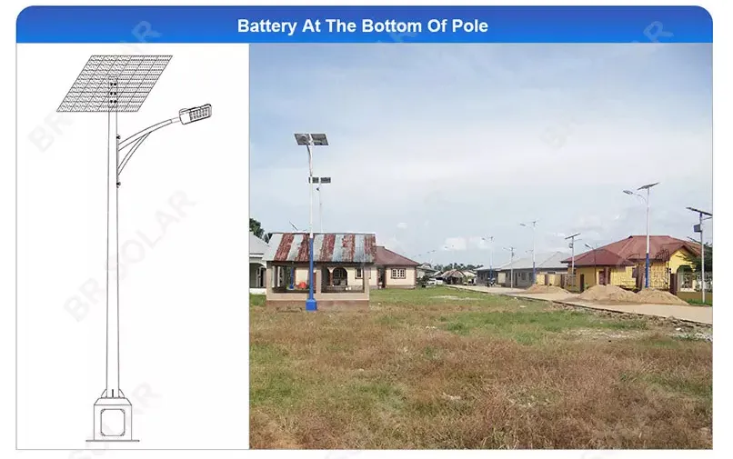 Solar Street Light Type 3