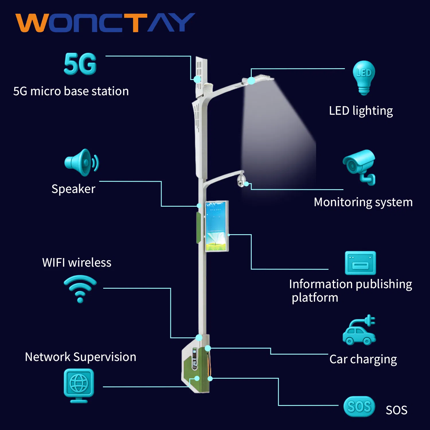 Wonctay Big Data System Smart City Solar Street Lighting with Factory Price