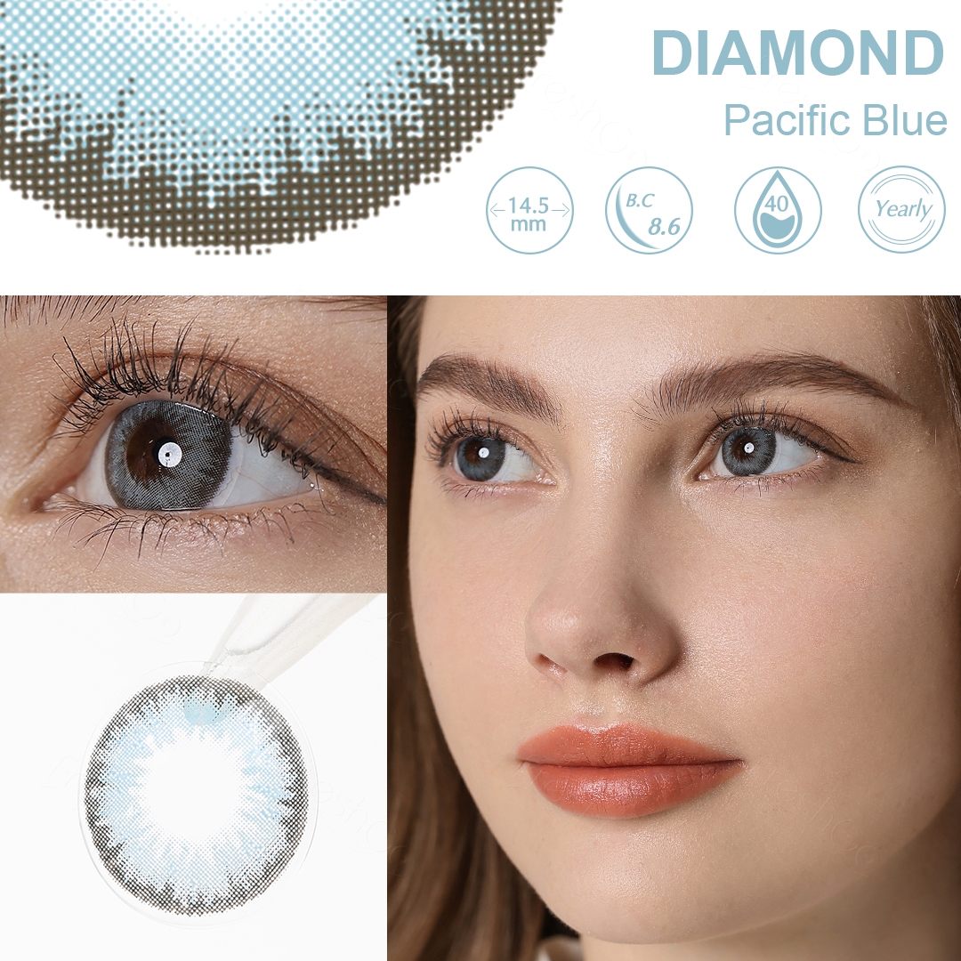 Product View 3
