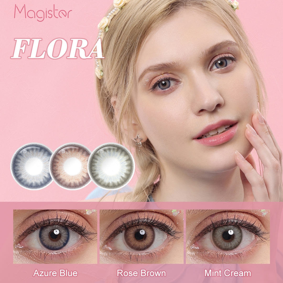Recommended Lens 3