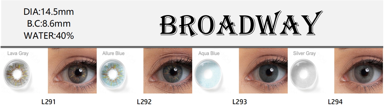 Products Description
