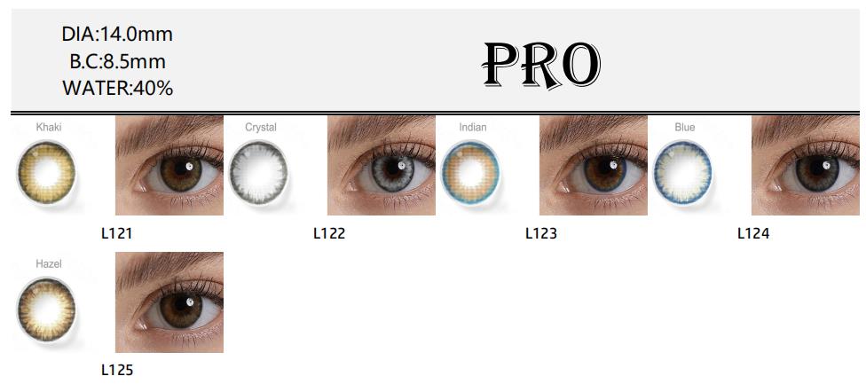 Products Description Image
