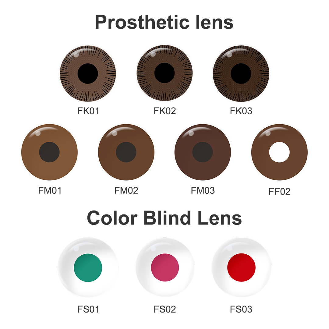 Product Description 1