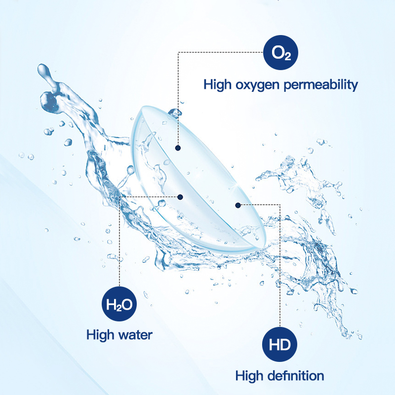 Free Magister Silicone Hydrogel Daily Disposable High Oxygen Permeability Soft clear Contact Lens Prescription Contact Lens