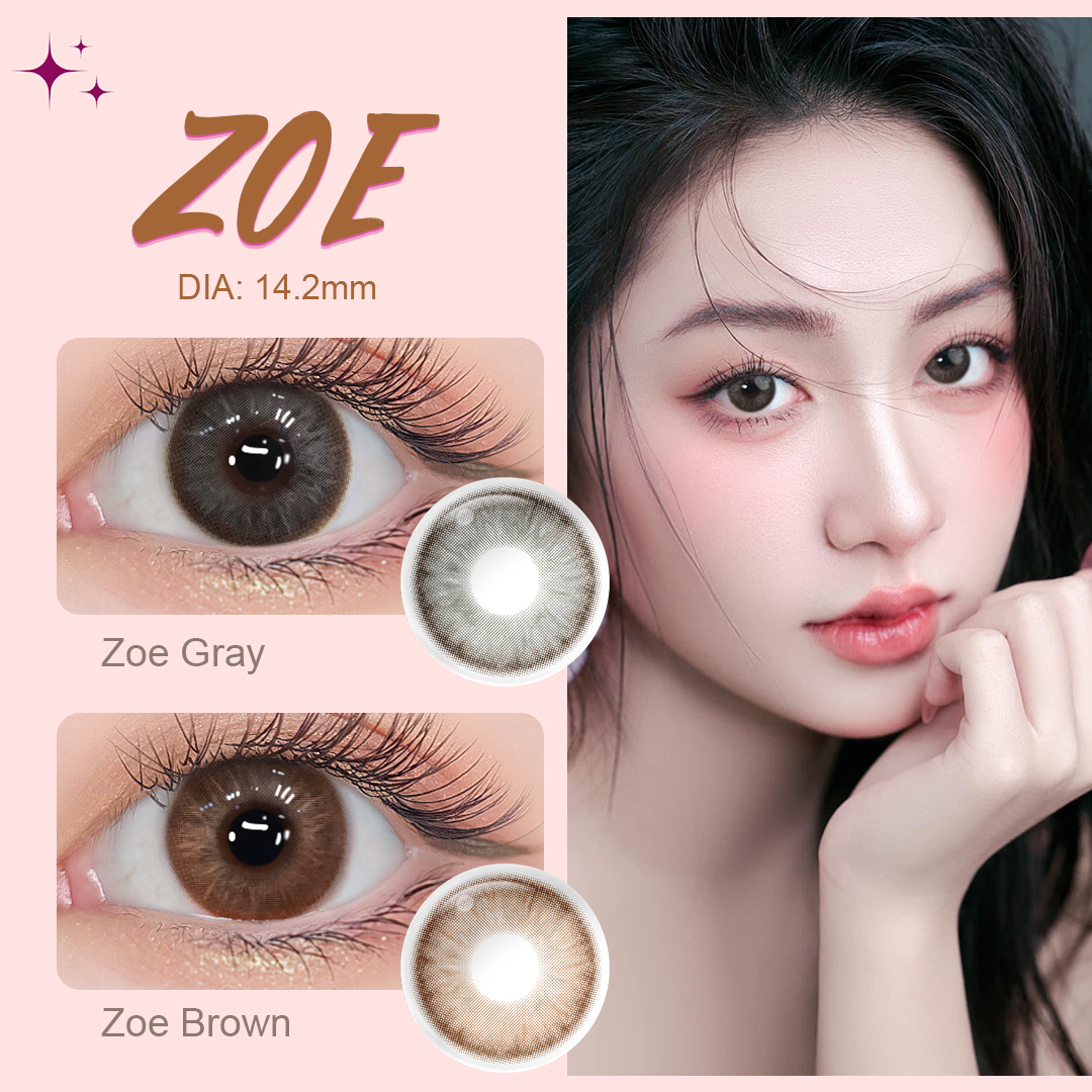 Recommended Lens 3