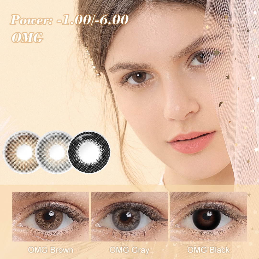 Recommended Lens 1