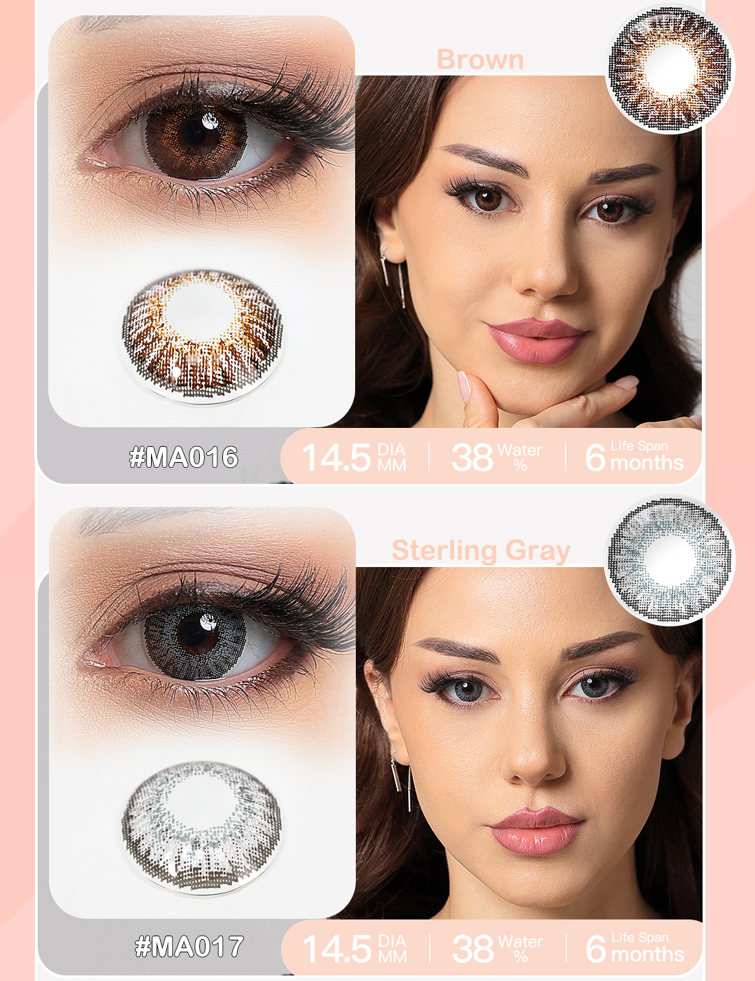 Product 7