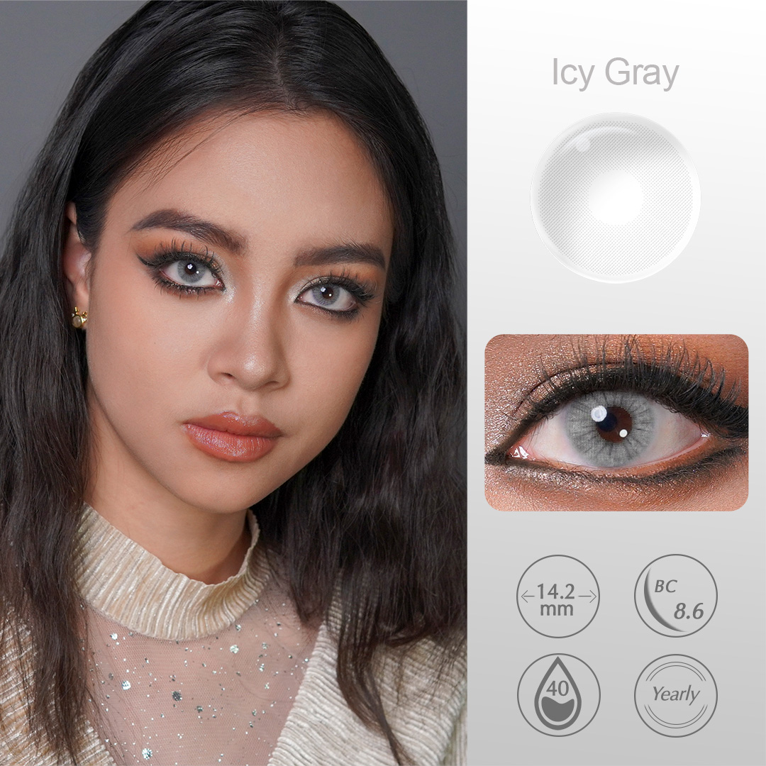 Product Recommend 2