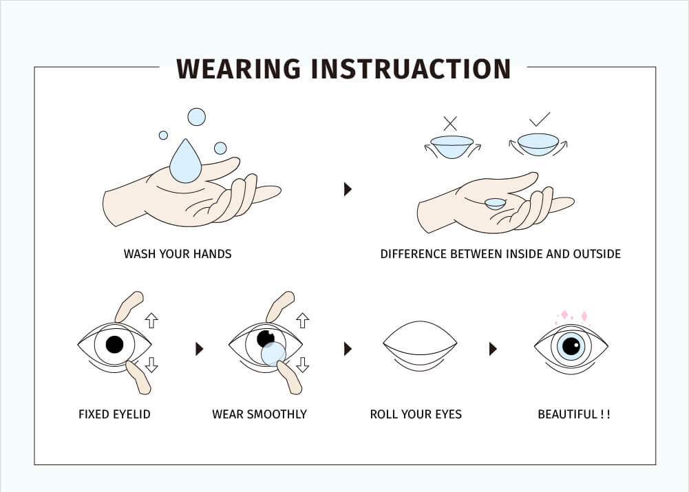 User Manual Instructions
