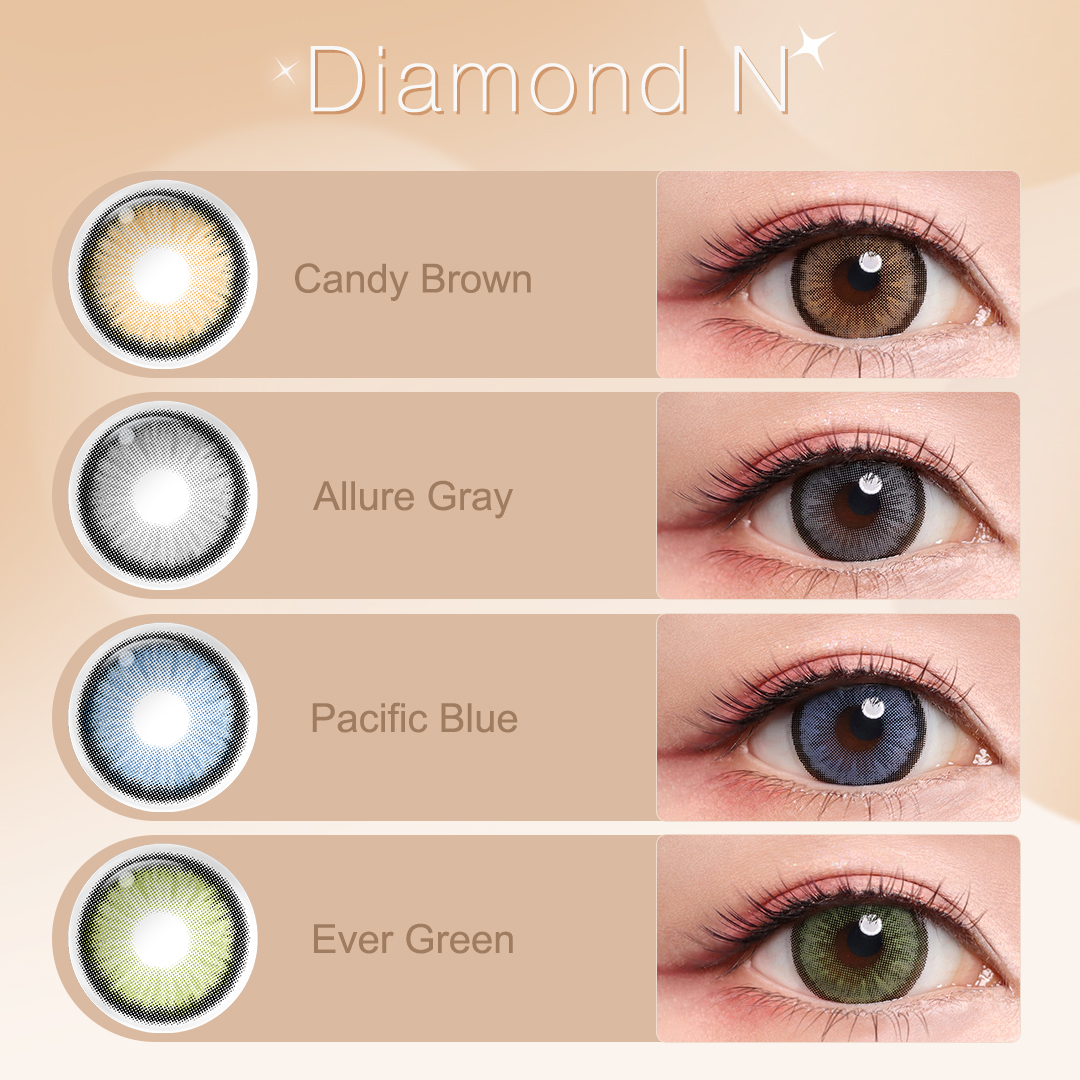 Magister lenses