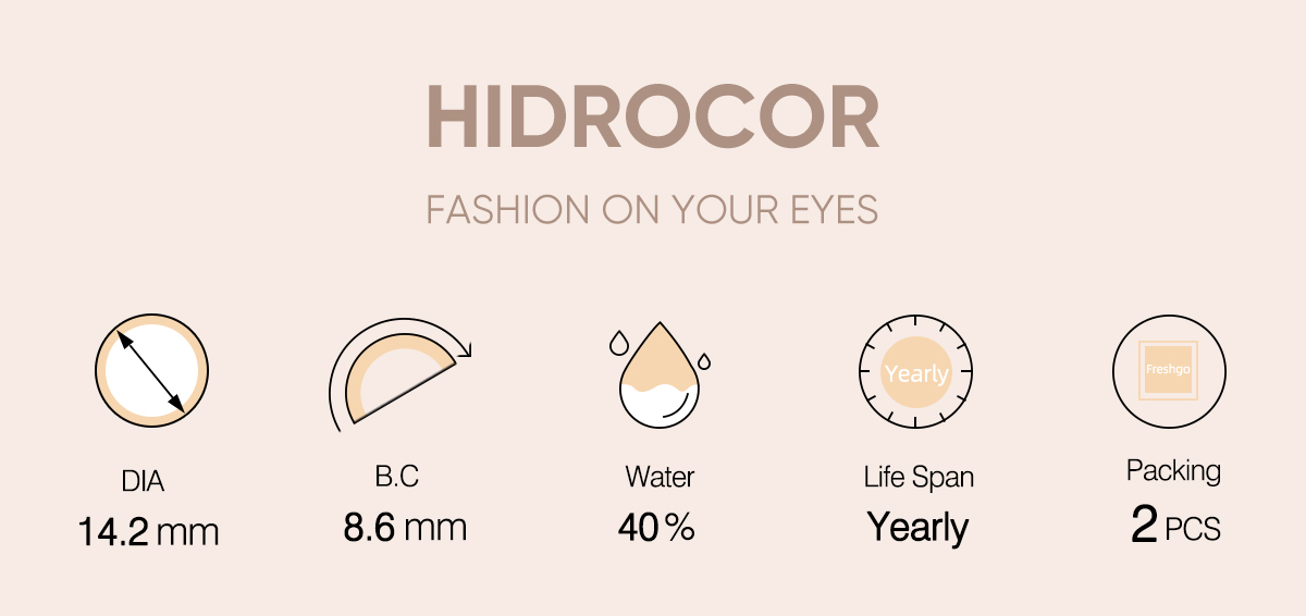 Contact Lens Details 1