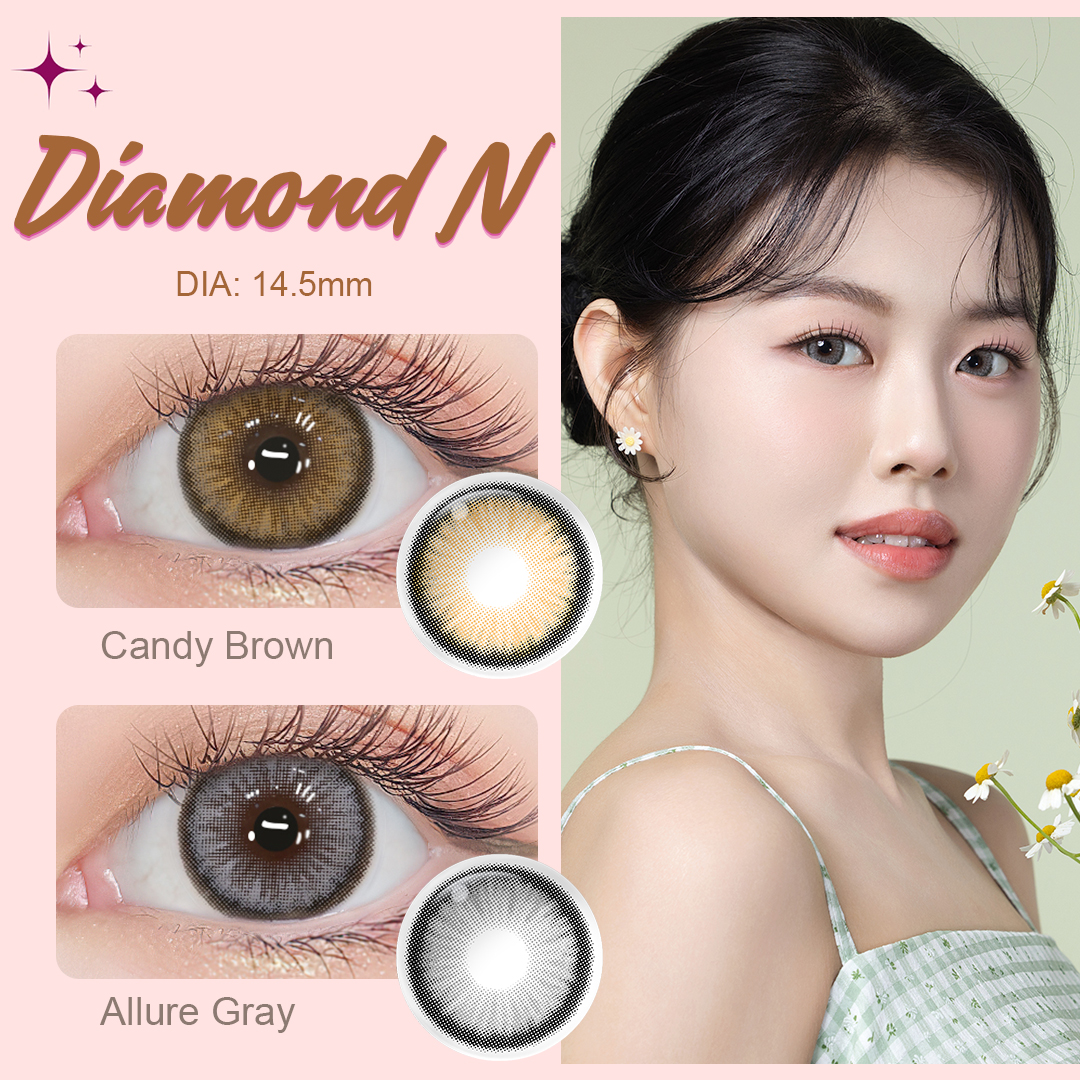 Recommended Lens 8