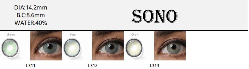 Products Description
