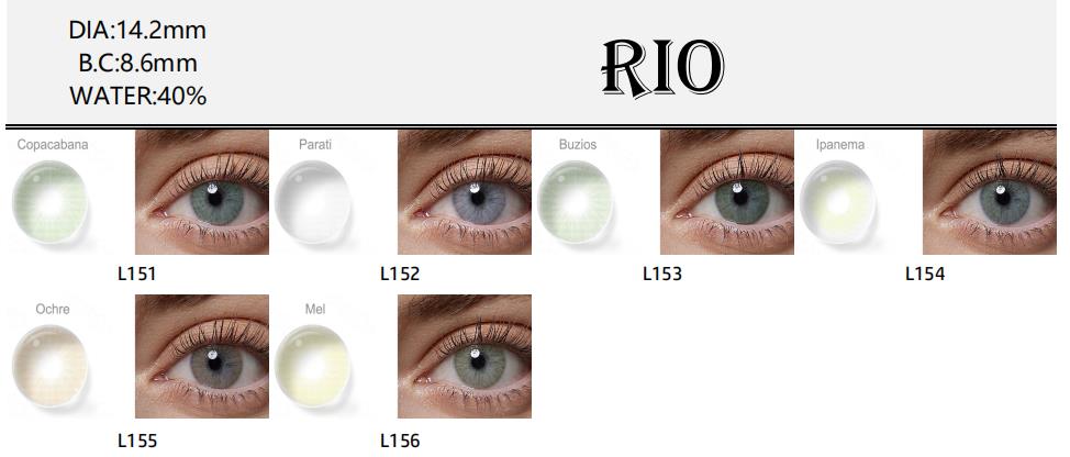 Products Description