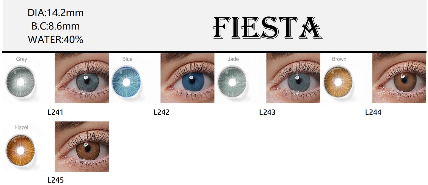 Products Description