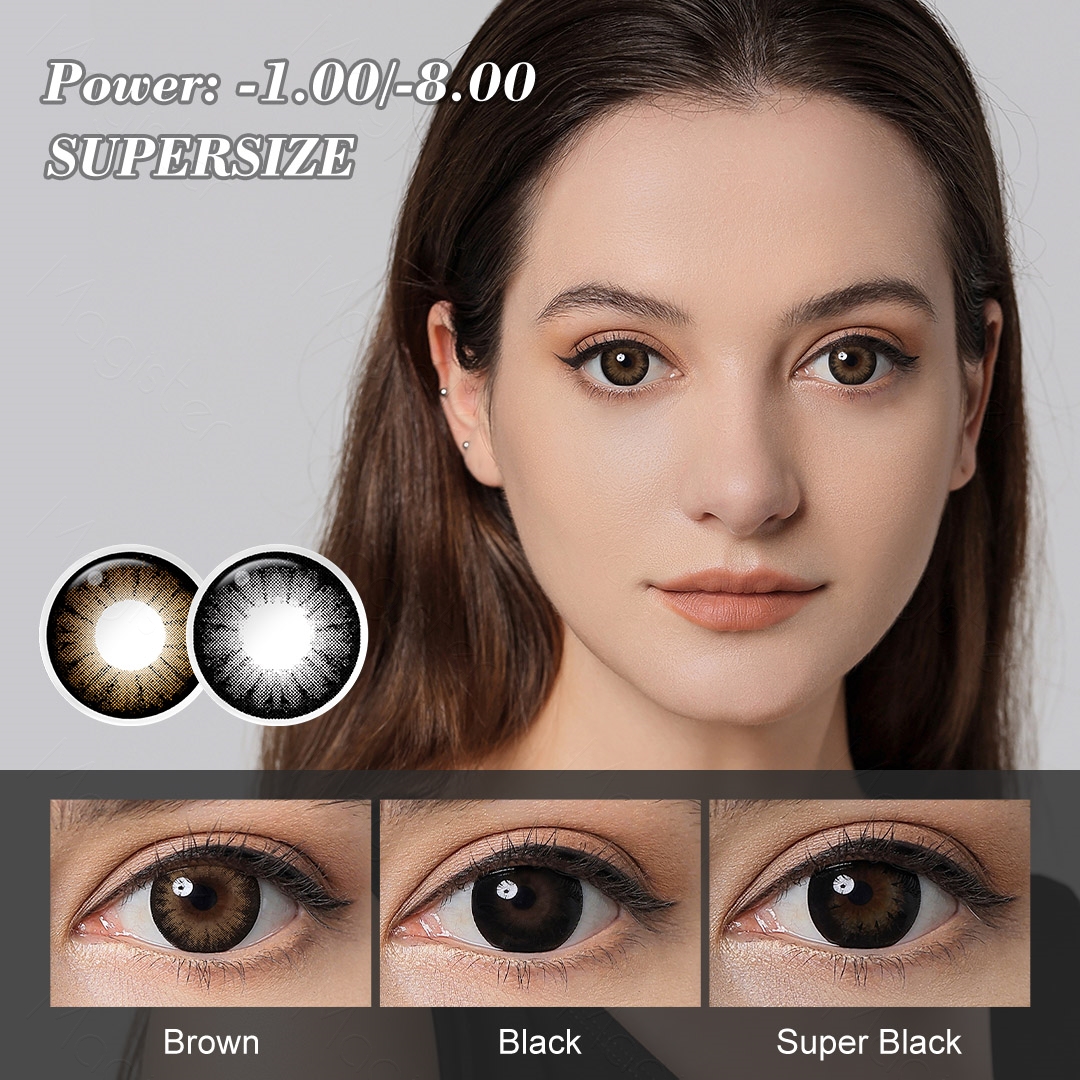 Recommended Lens 6