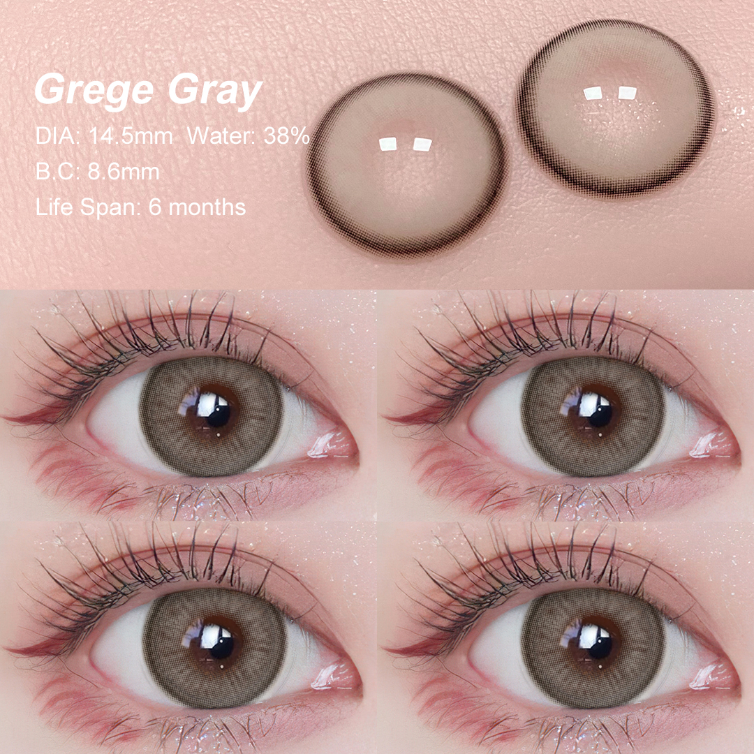 Recommended Lens Collection 5