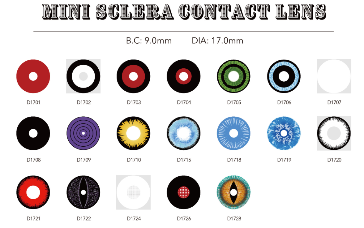 Mini Sclera Lenses Dimensions