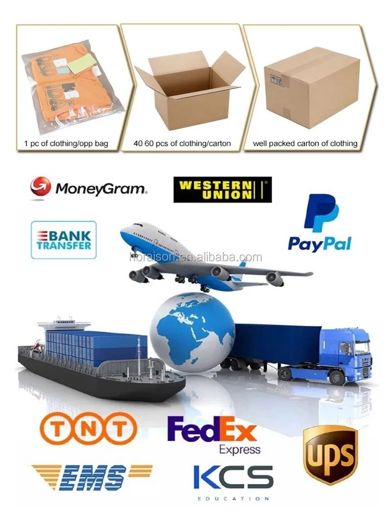 Packing Info