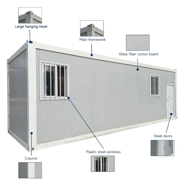 Estructura modular
