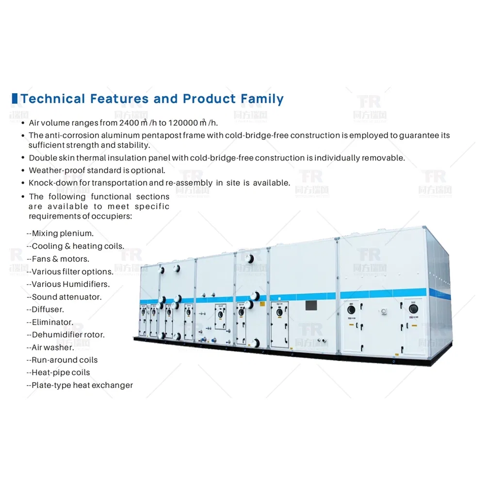 Unidad de aire acondicionado combinada de doble ventilador de amplio rango operativo con control simultáneo y ahorro de energía para edificios de oficinas