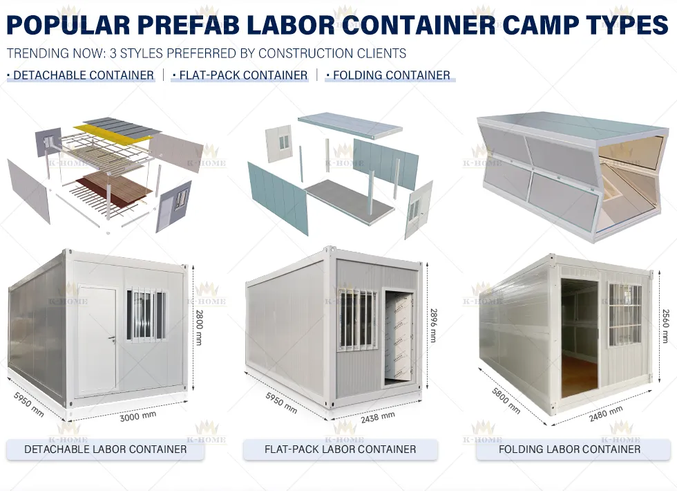 Dormitorio de contenedores prefabricados desmontables