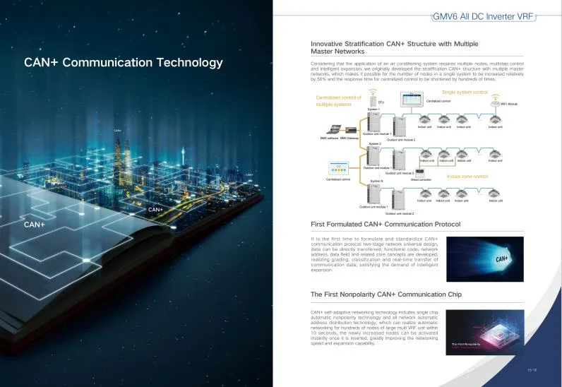 Unidades de Aire Acondicionado Central Inverter de Corriente Continua Modular Avanzado Gmv6
