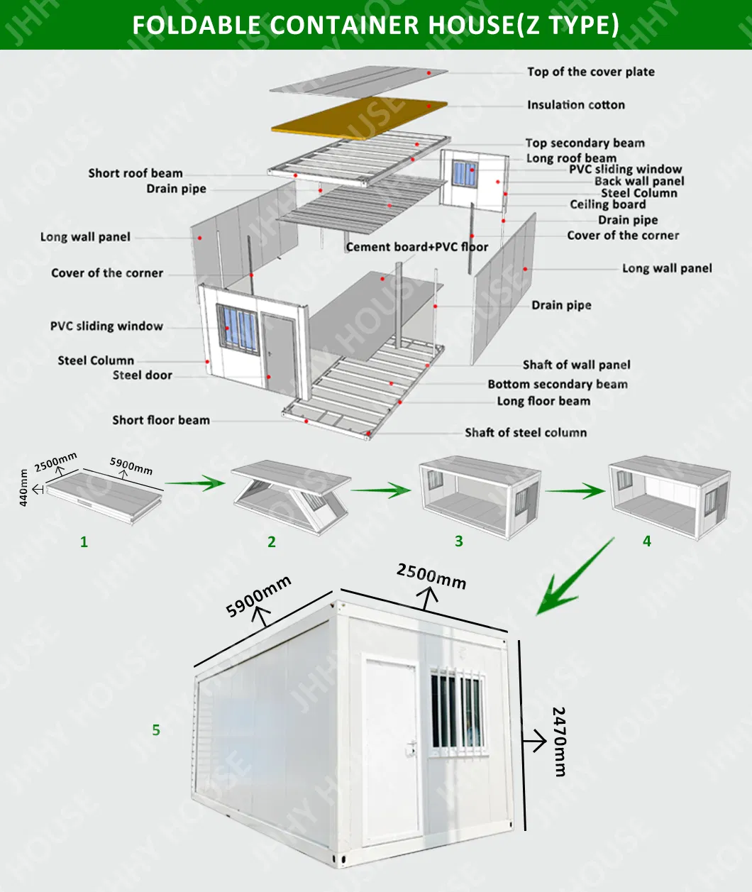 Detalles de ensamblado y contenedor plegable