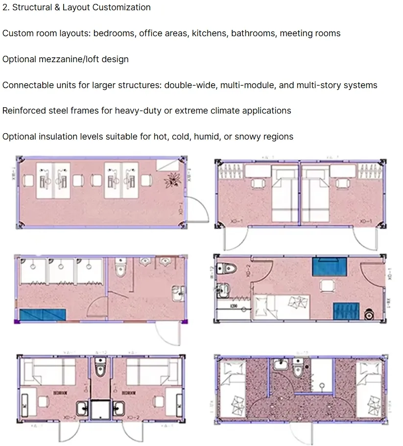 Arquitectura Modular de Nueva Generación Diseñada para la Movilidad