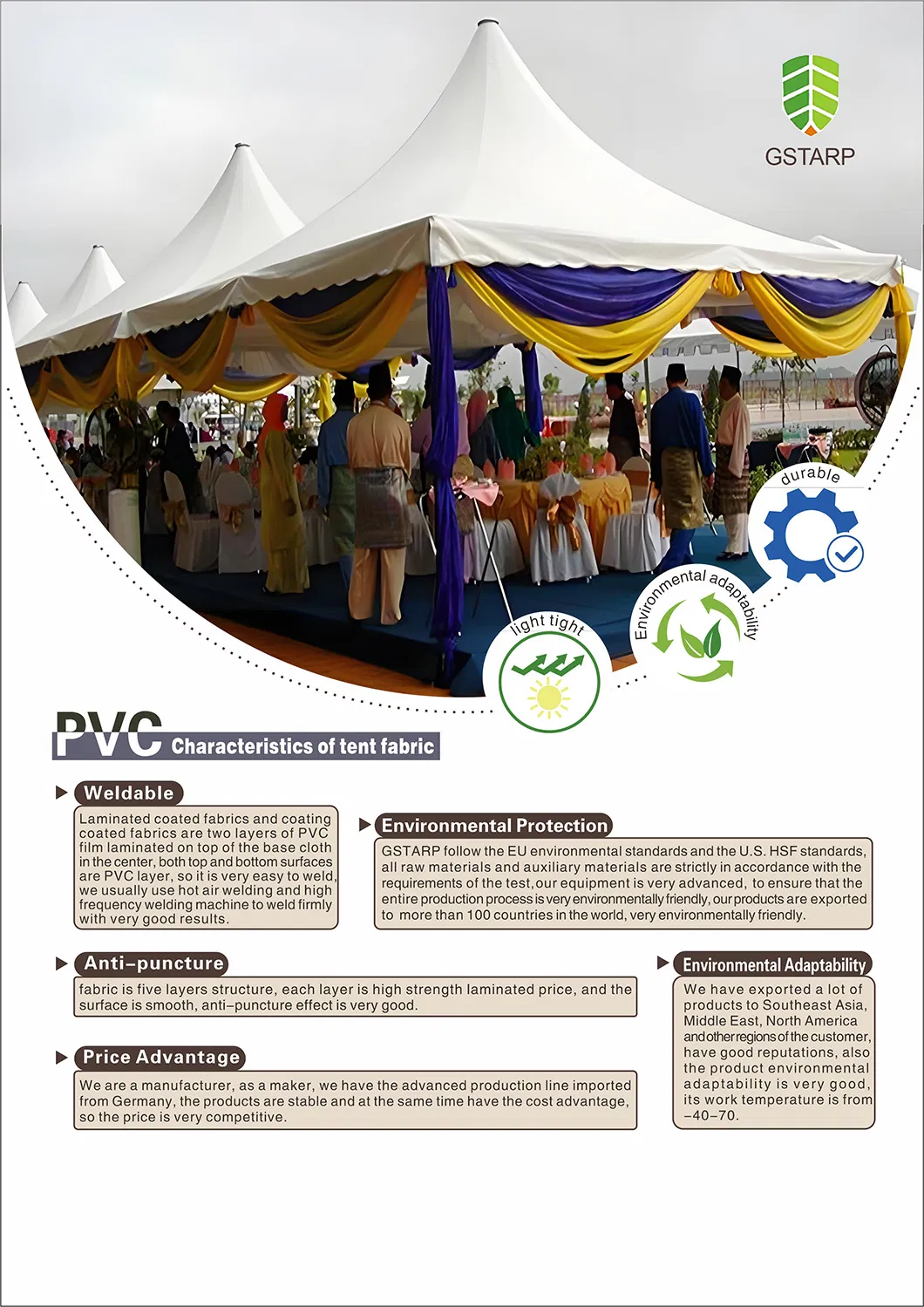 Protección UV de la carpa modular