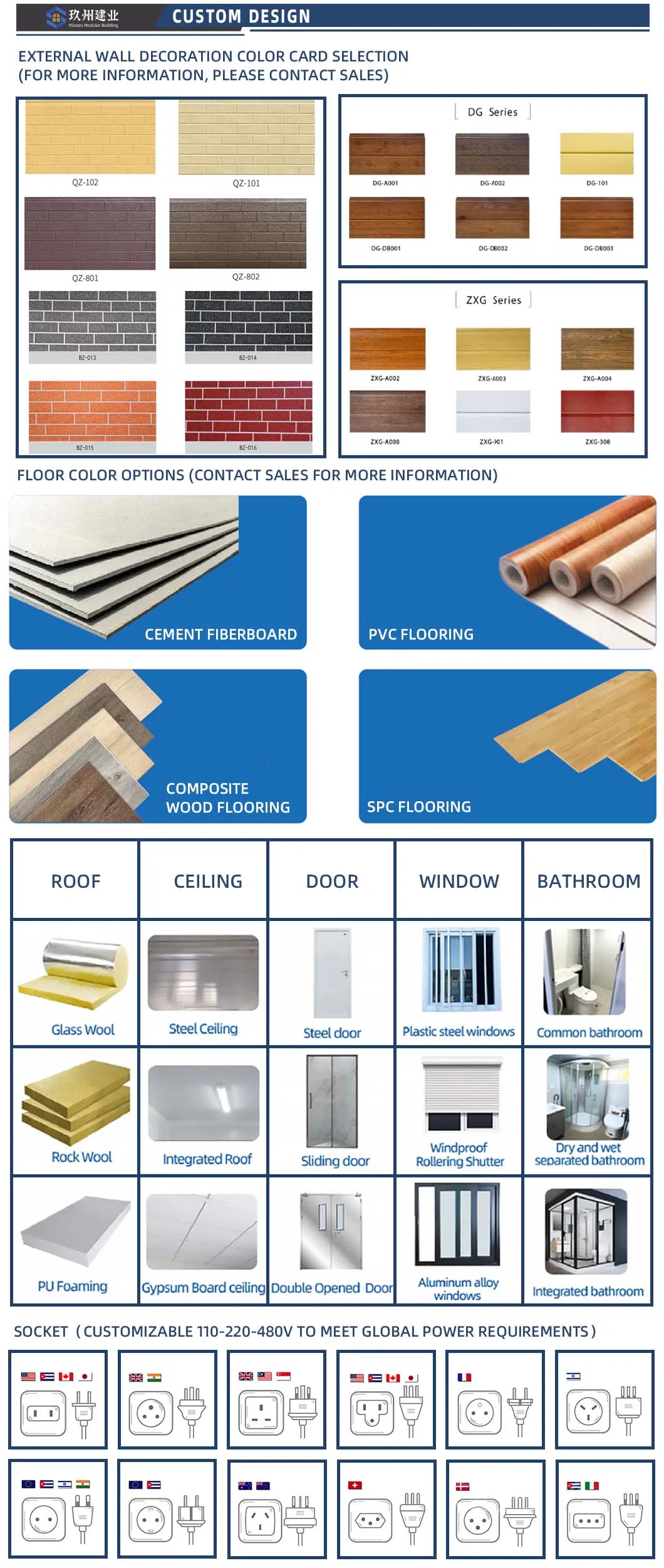 Especificación Técnica Casa Modular