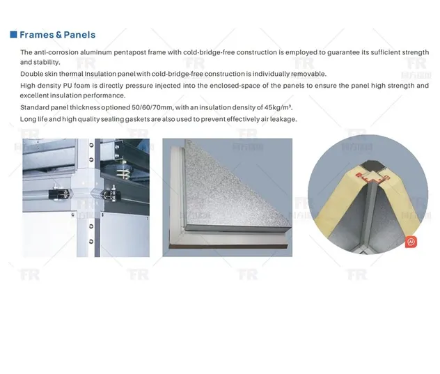 Unidad de aire acondicionado combinada de doble ventilador de amplio rango operativo con control simultáneo y ahorro de energía para edificios de oficinas