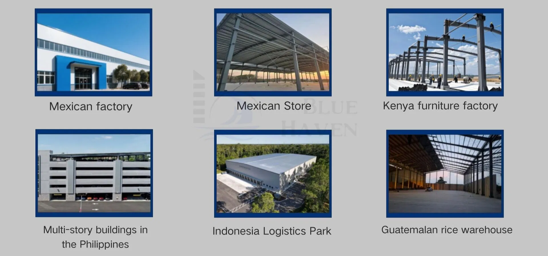 Proyectos globales
