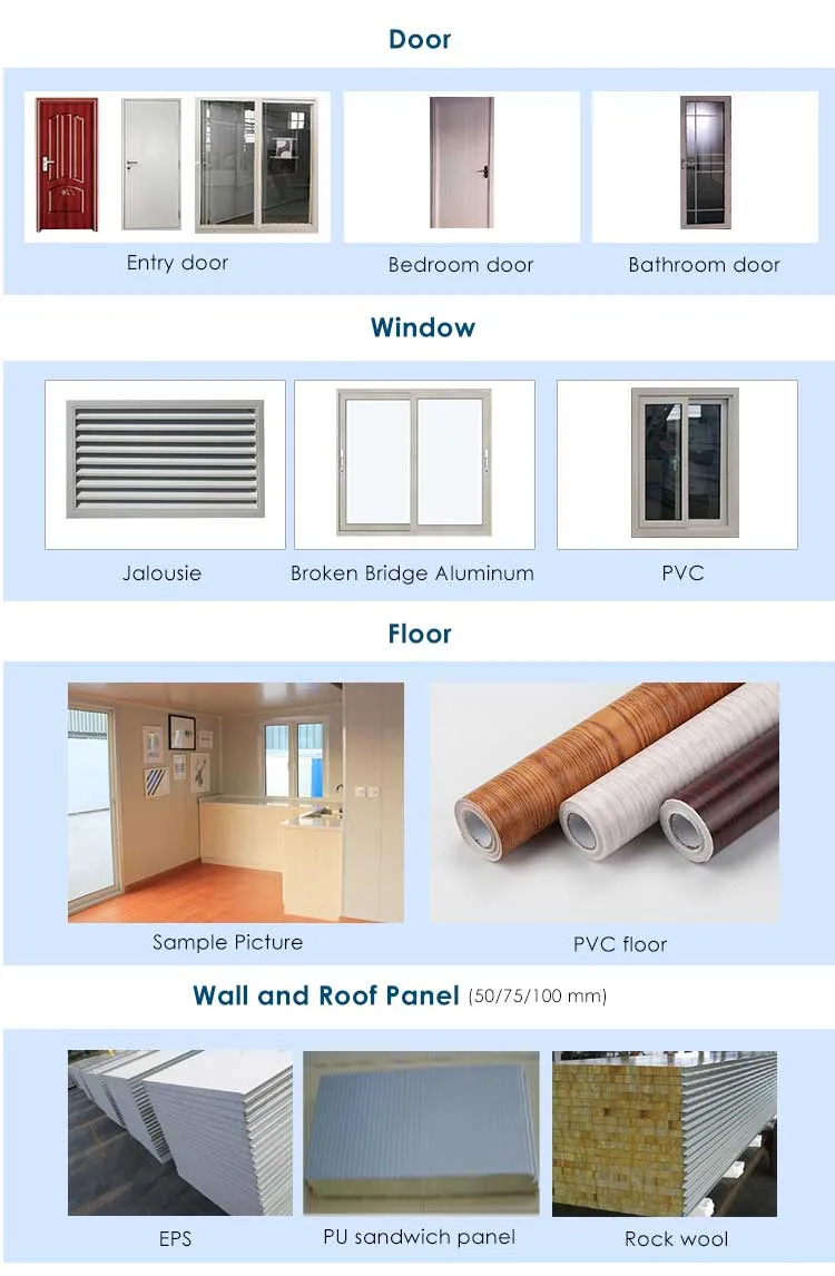 Dimensiones del plano y especificaciones del contenedor expandible