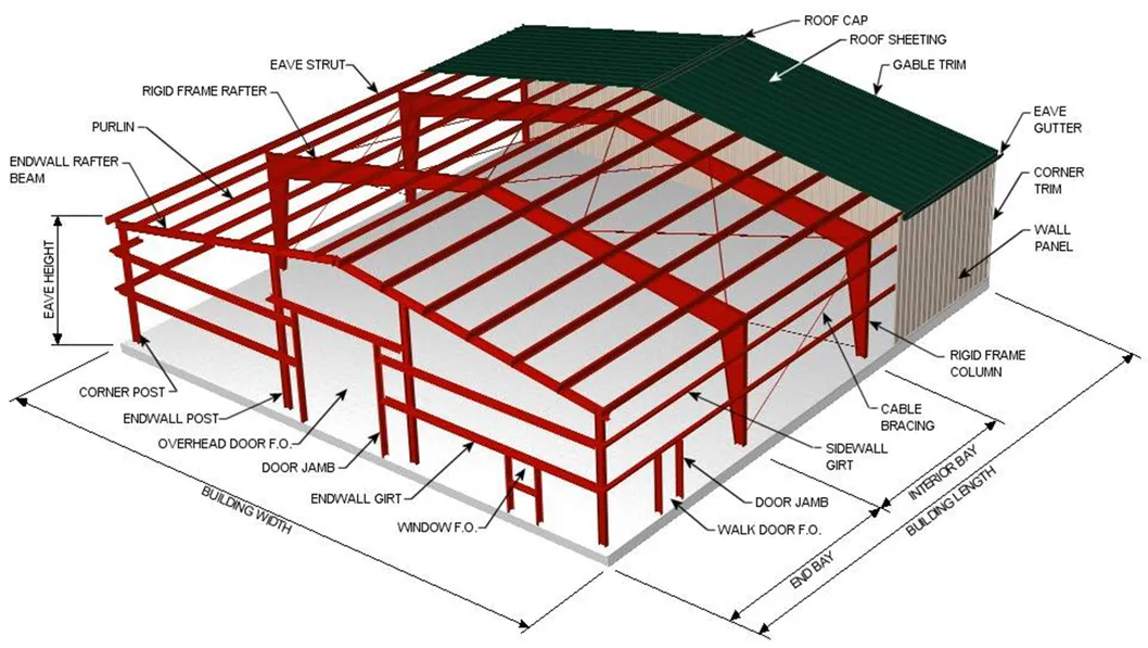 Contenedor de oficina galvanizado metal pesado construcción ligera modular casa prefabricada estructura de acero inoxidable marco