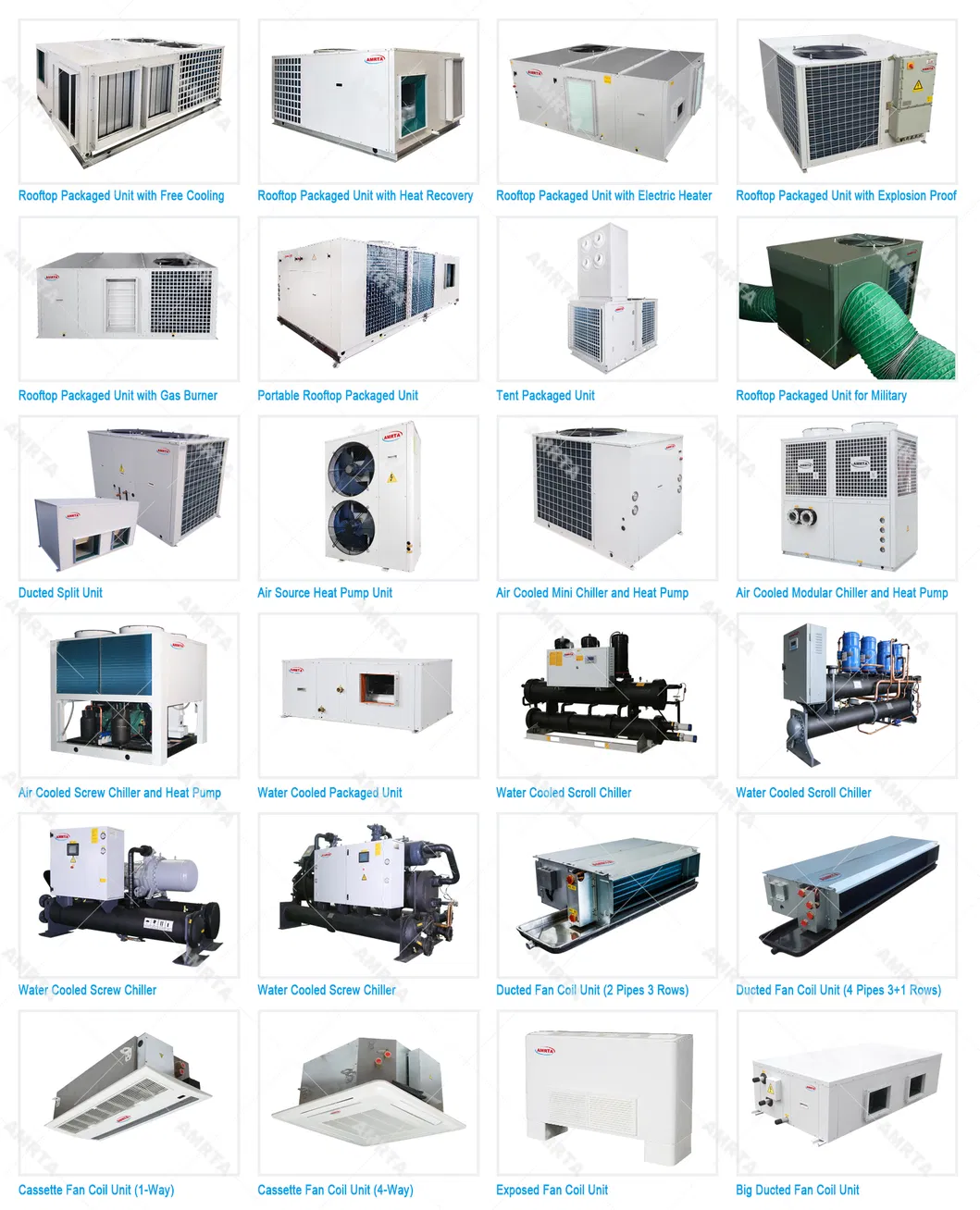 Gama de productos Sistemas HVAC Unidad de Aire Acondicionado Partida Ductada