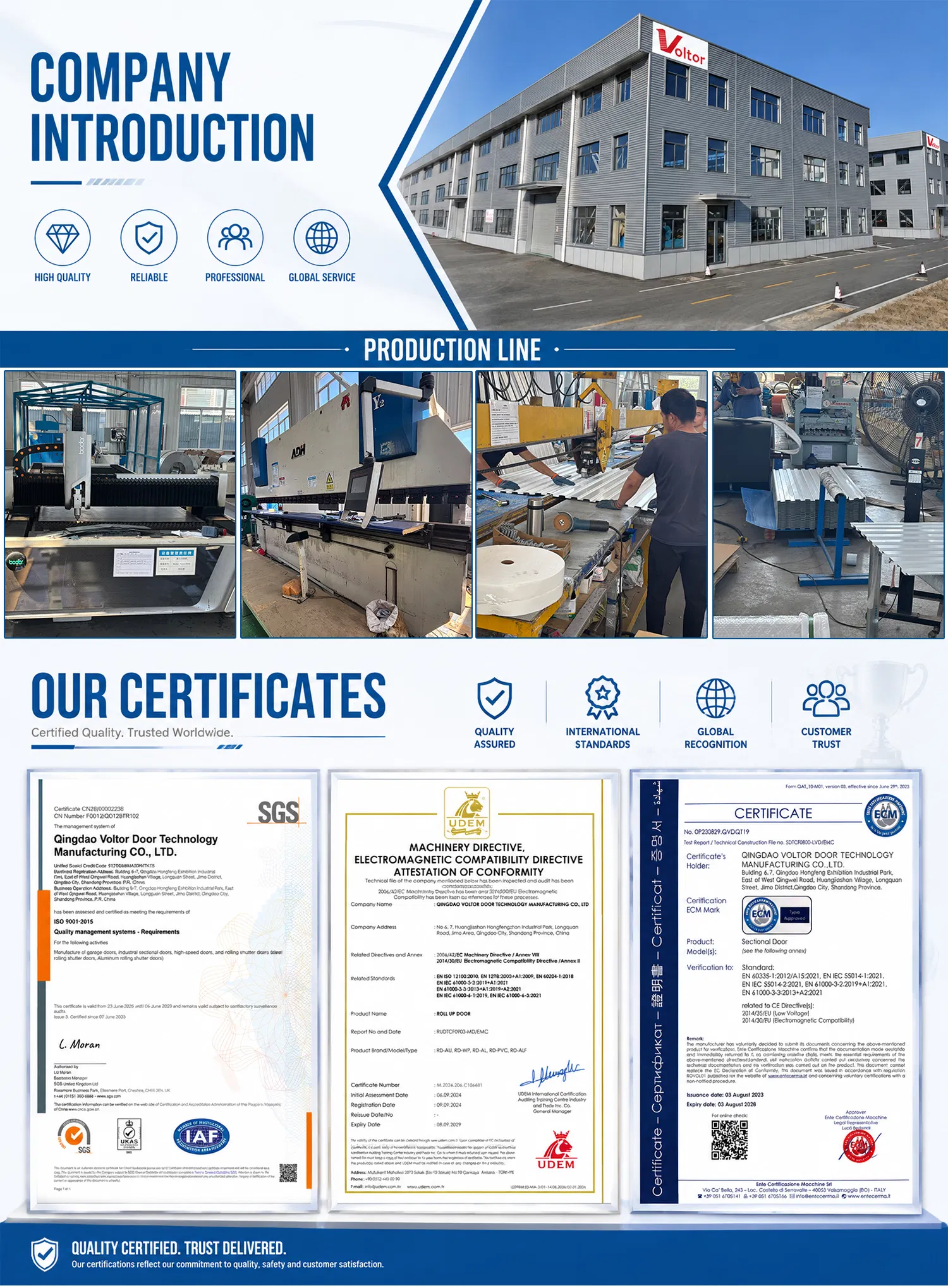 Fábrica de procesamiento y almacenamiento modular de acero