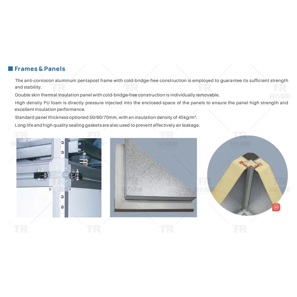 Unidad de aire acondicionado combinada de doble ventilador de amplio rango operativo con control simultáneo y ahorro de energía para edificios de oficinas