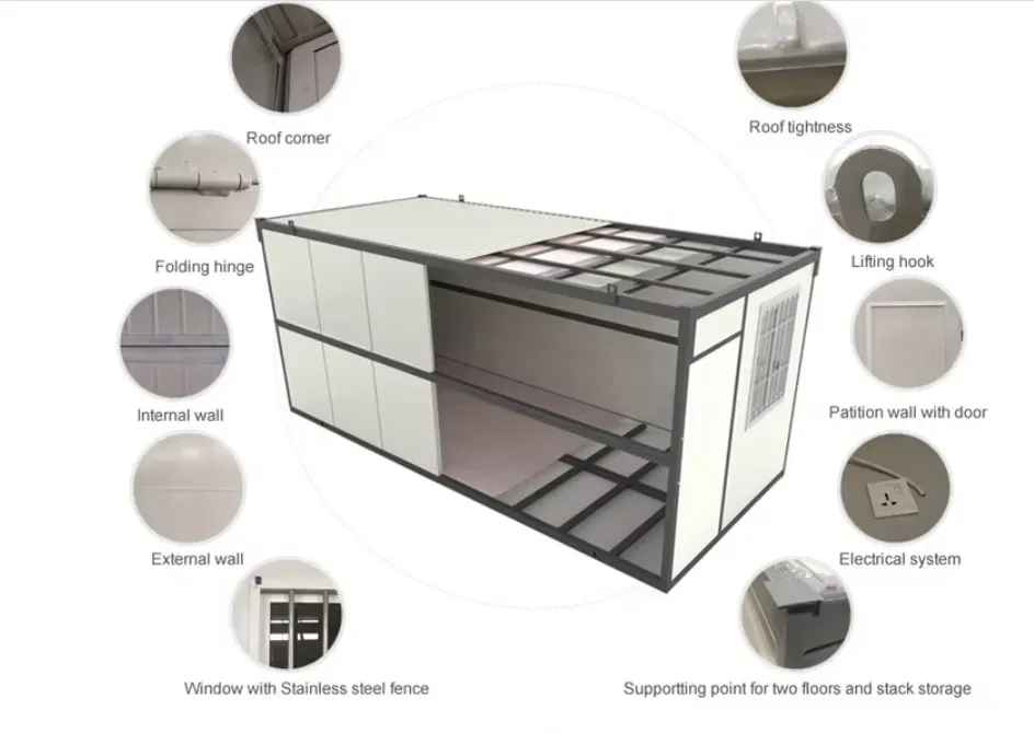 Unidad de Contenedor Apilable 20FT, Fundición de Esquina, para Vivienda, Ajuste de Esquina ISO