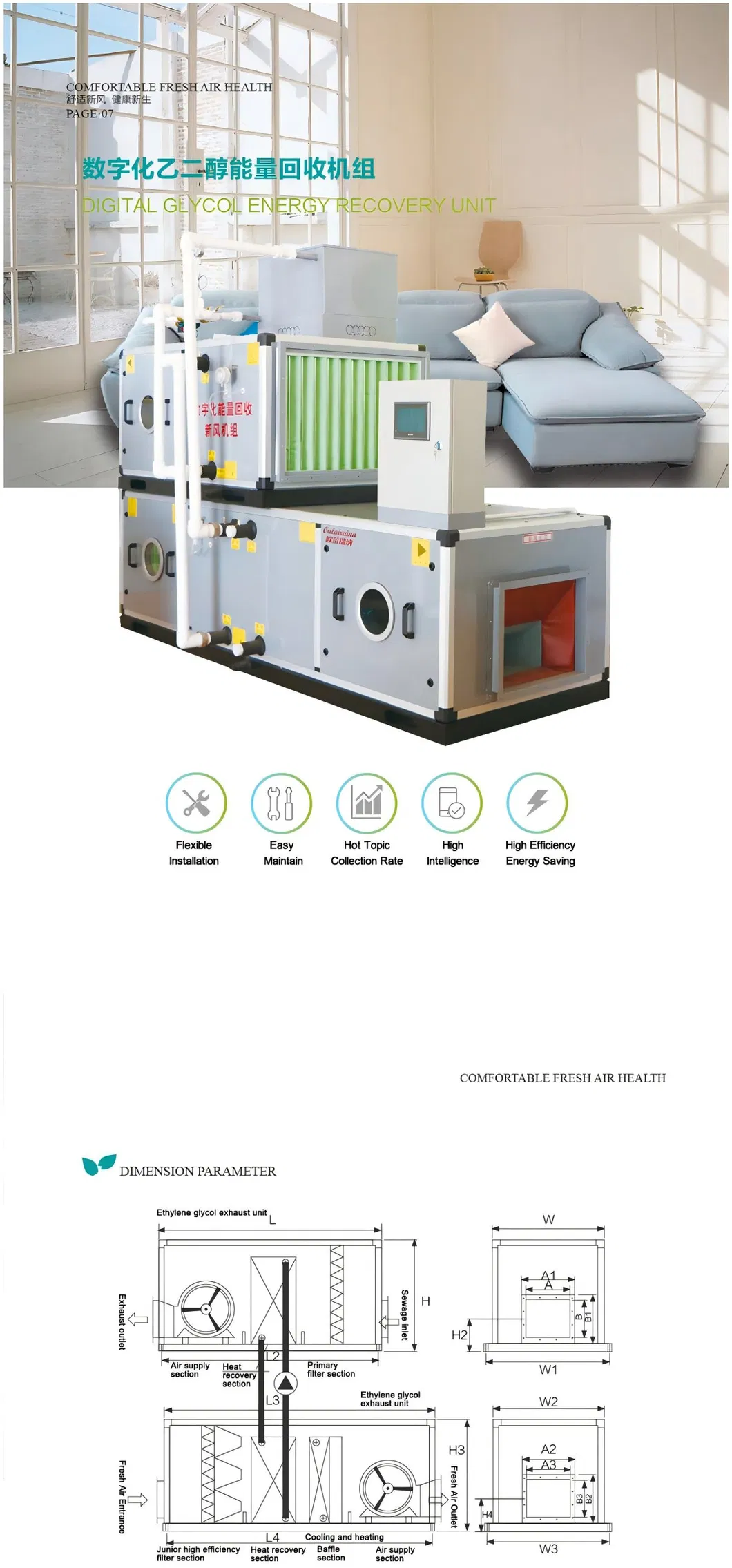Acondicionador de Aire Comercial Unidad Modular de Manejo de Aire