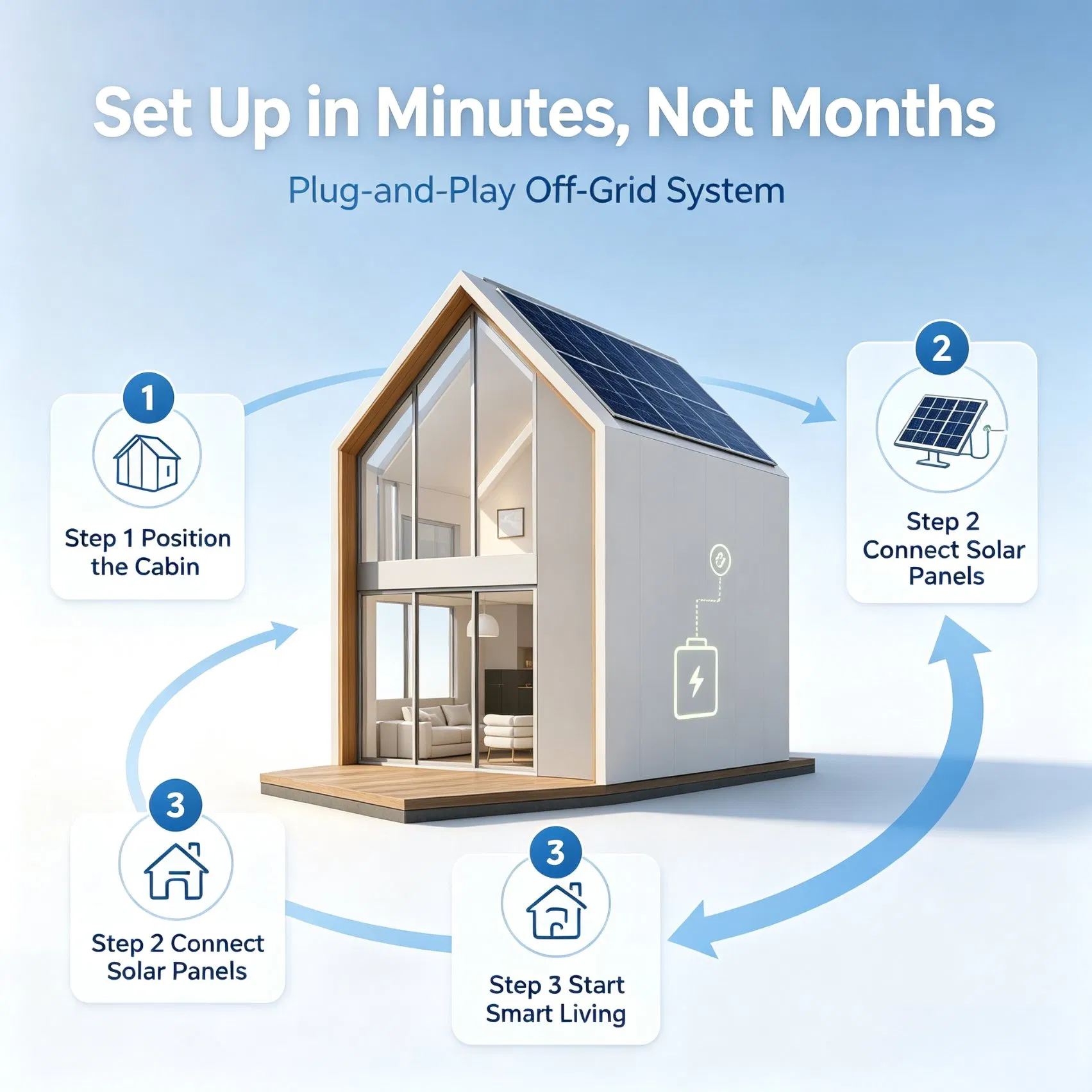 Casa Tiny Modular Autónoma y Autopropulsada, Cabaña Solar Cero Carbono Preconstruida Cealum con Almacenamiento de Energía de Batería, Villa de Glamping Transportable Lista para Exportar