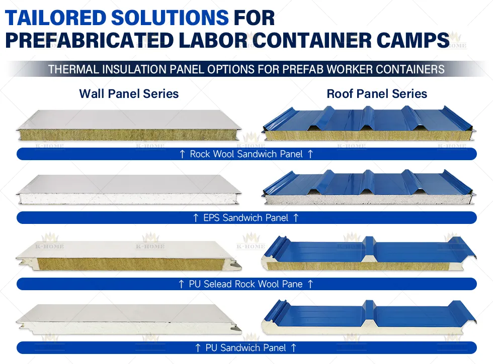 Contenedores modulares combinados