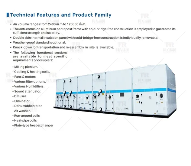 Unidad de aire acondicionado combinada de doble ventilador de amplio rango operativo con control simultáneo y ahorro de energía para edificios de oficinas
