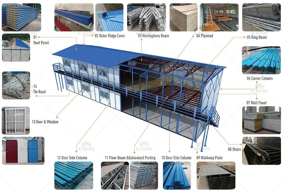 Alojamiento prefabricado de mano de obra eficiente en costos K-Housing