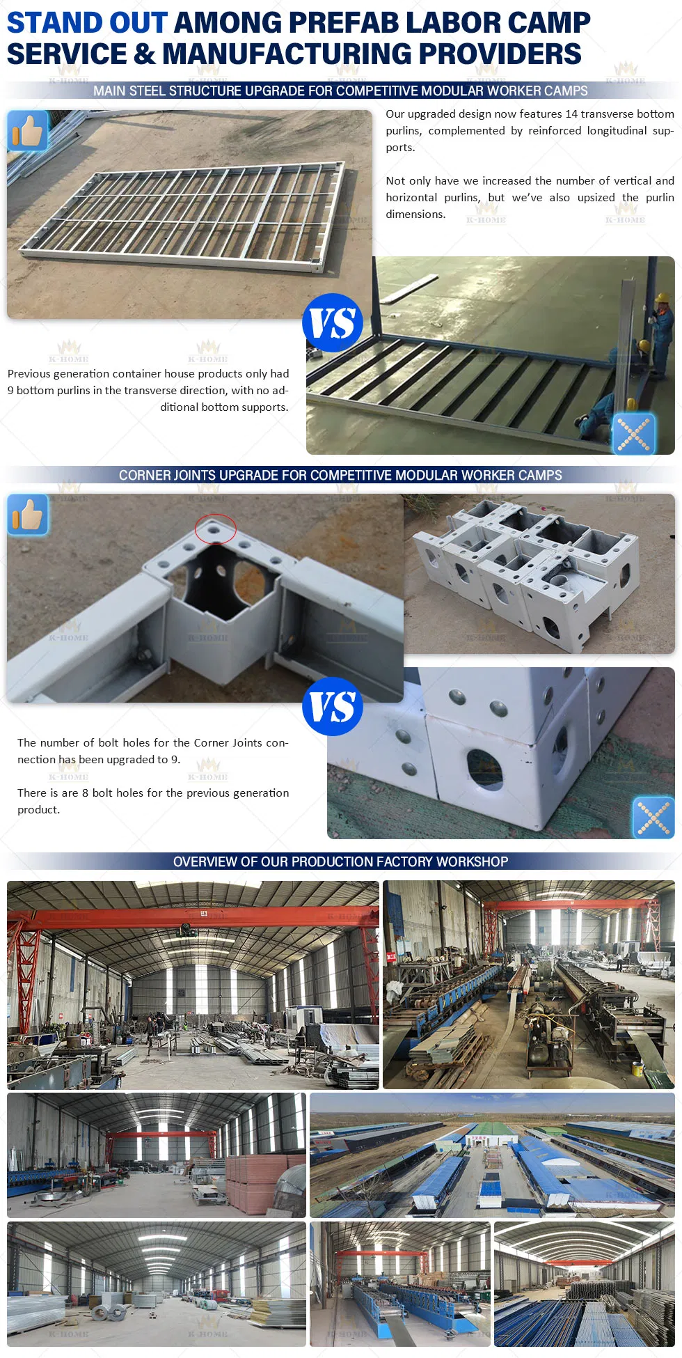 Estándares de calidad y fabricación de contenedores