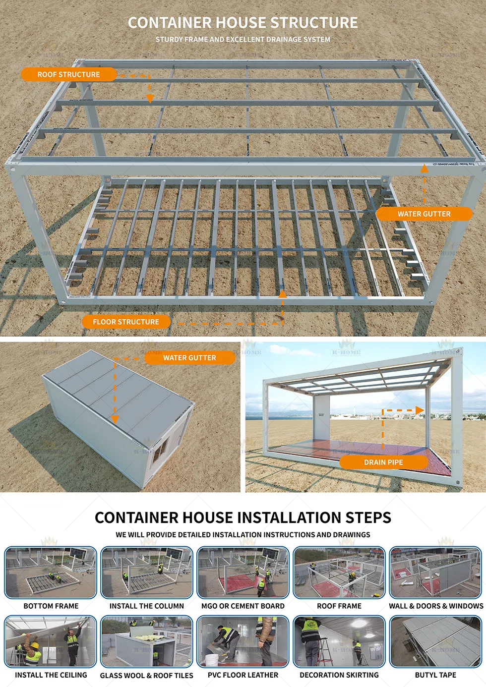 Estructura y durabilidad de contenedores prefabricados