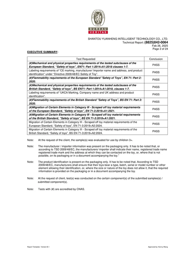 EN71 Certificate