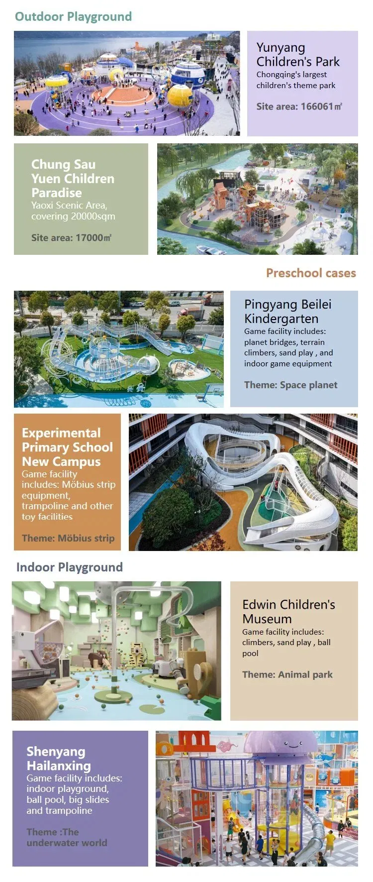 Project Cases