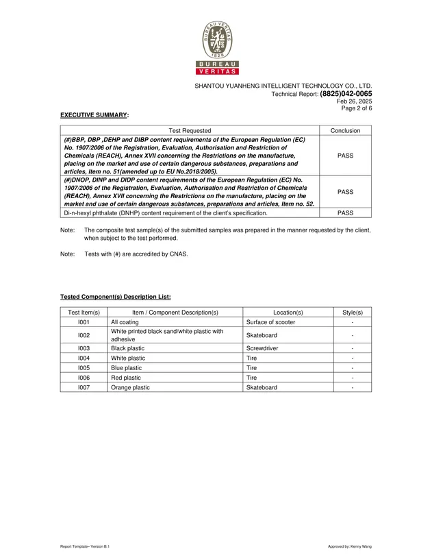 REACH Certificate