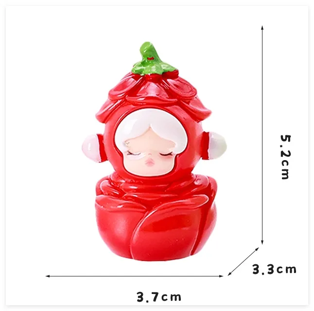 Product 3